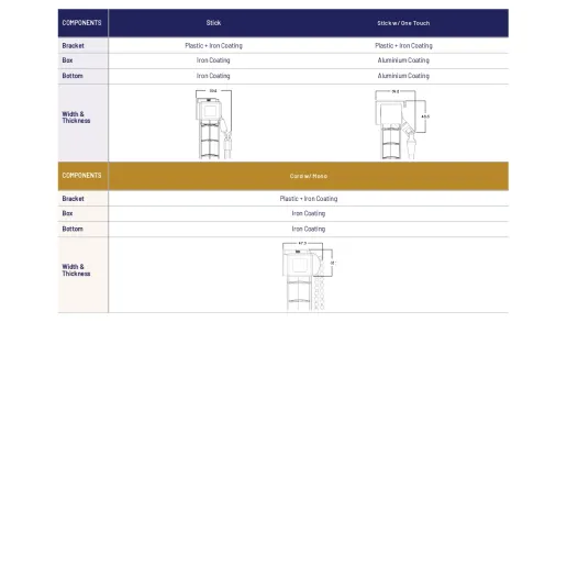 Katalog Produk Slimline Blinds 4 ~dl/2026/2/15/11_slimline_blinds_page_0004