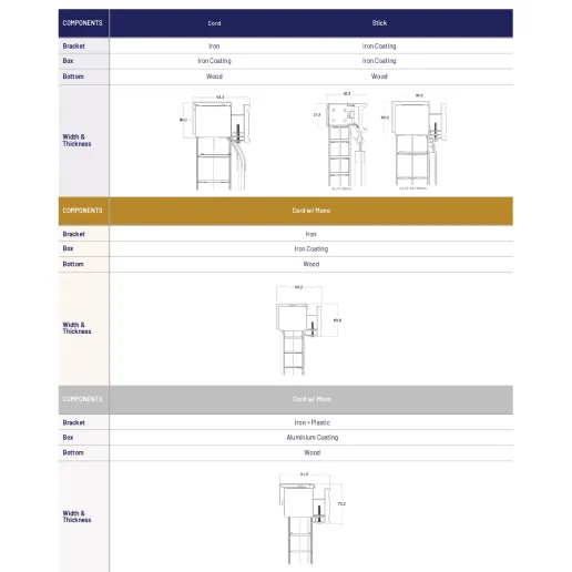 Katalog Produk Wooden Blinds 4 ~dl/2026/2/15/12_wooden_blinds_page_0004