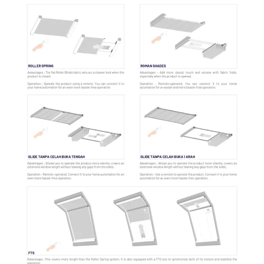 Katalog Produk Skylight Blinds 2 ~dl/2026/2/15/19_skylight_blinds_page_0002