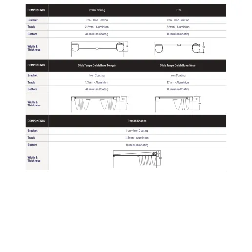 Katalog Produk Skylight Blinds 4 ~dl/2026/2/15/19_skylight_blinds_page_0004
