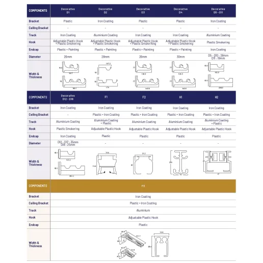 Katalog Produk Curtain 4 ~dl/2026/2/15/1_curtain_page_0004