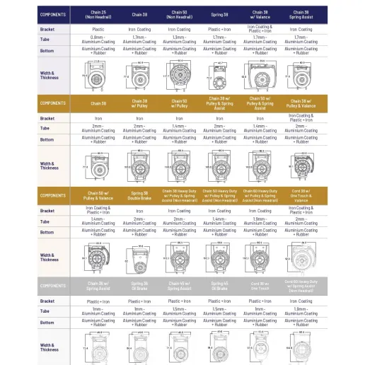 Katalog Produk Roller Blinds 8 ~dl/2026/2/15/3_roller_blinds_2_page_0004